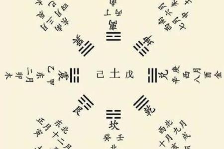 什么样的八字最难断命？揭示命理学中的奥秘与挑战