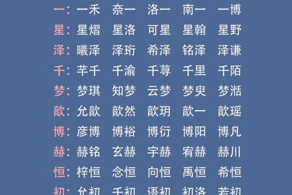 适合木命人的名字字义解析：如何为木命人起个好名字