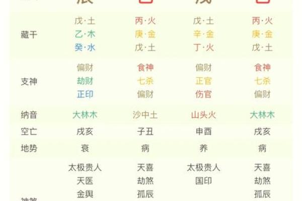 适合木命人的名字字义解析：如何为木命人起个好名字