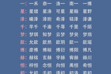 适合木命人的名字字义解析：如何为木命人起个好名字