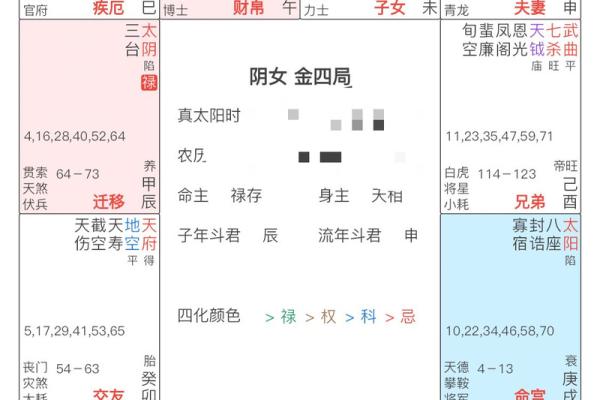 七五年四月出生的人:命理与运势解析 七五年四月出生的人:命理与运势解析