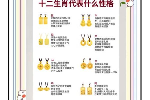十二生肖女命解析:从生肖看女性的命运与性格 十二生肖女命解析:从生肖看女性的命运与性格