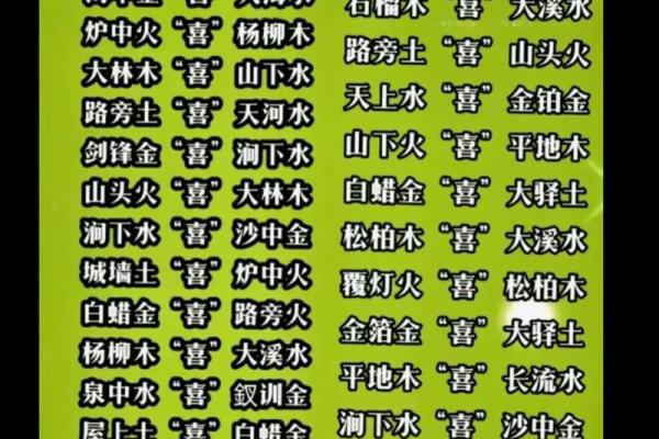 了解木命:什么木最强大,如何运用木的力量提升人生? 了解木命:什么木最强大,如何运用木的力量提升人生?
