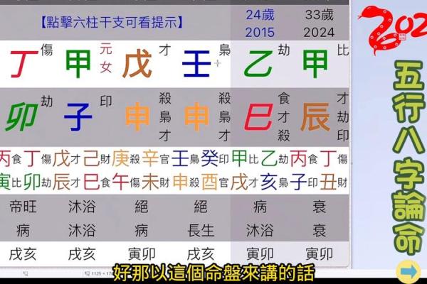 命运与八字：解析命旺与命弱者的内在联系与生活智慧