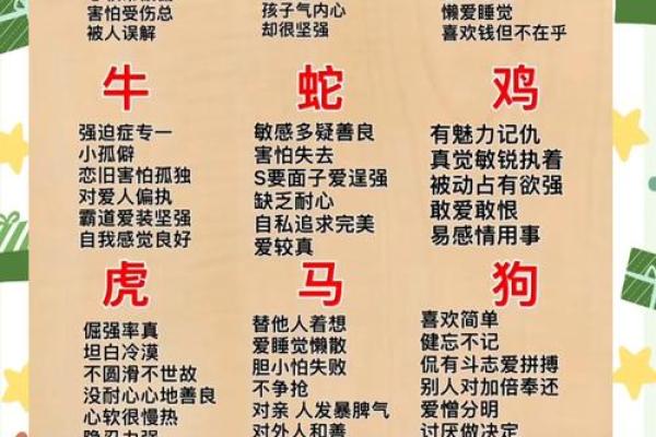 生来就是奴才命，解析生肖中的命运与性格特质