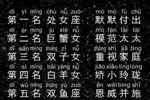 十二星座：谁是天生的公主命，谁又是贵族气质的化身？