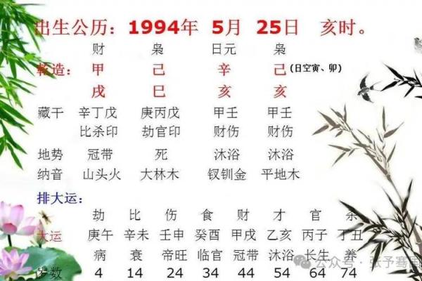 山头火命与最佳火命搭配探秘，为您揭示命理奥秘！