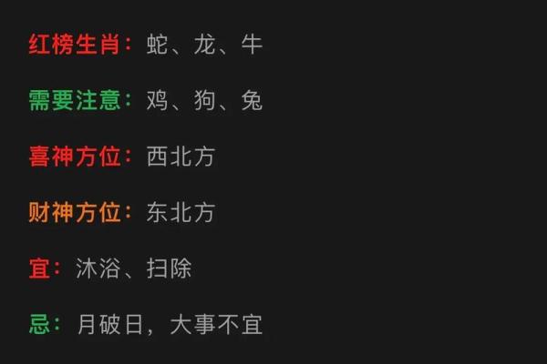 三月出生的属相命理揭秘：探寻你的命运之路