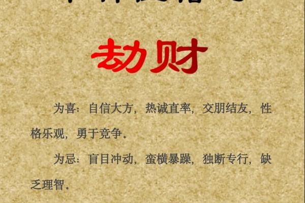 揭秘日柱命主的五行奥秘，找到你的幸运元素！