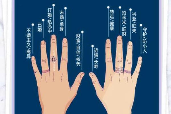 手指关节粗大,命中注定的性格与命运解读 手指关节粗大,命中注定的性格与命运解读