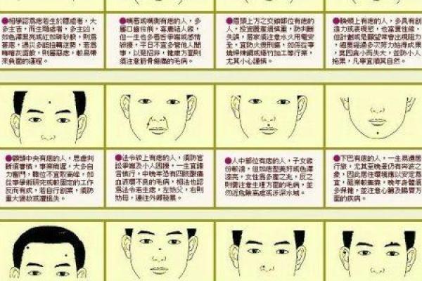 揭秘高富帅命:如何通过八字解析成功男士的命理特征 揭秘高富帅命:如何通过八字解析成功男士的命理特征