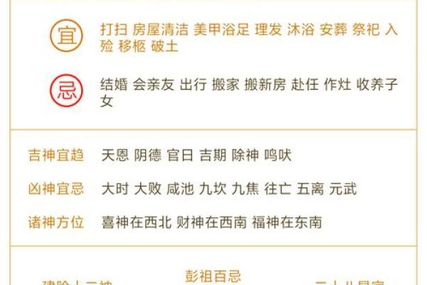 十月农历十月初八的命理解析与人生运势探秘 十月农历十月初八的命理解析与人生运势探秘