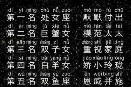 十二星座：谁是天生的公主命，谁又是贵族气质的化身？