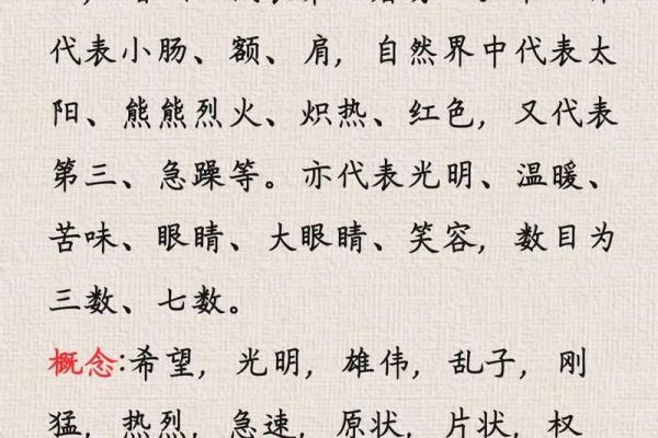 揭开乾字的神秘面纱:命理学中的深刻寓意与智慧 揭开乾字的神秘面纱:命理学中的深刻寓意与智慧
