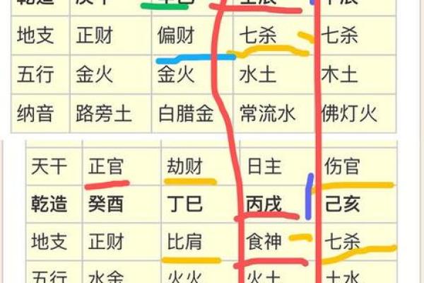 揭开乾字的神秘面纱:命理学中的深刻寓意与智慧 揭开乾字的神秘面纱:命理学中的深刻寓意与智慧