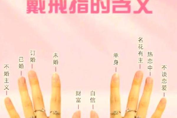 手指的形状与命运：了解你手指的秘密，改变你的生活