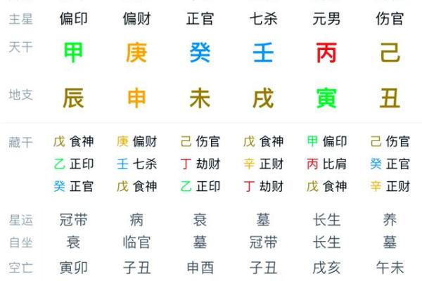 腊月24出生的人是什么命？深入解析命理解读与人生运势