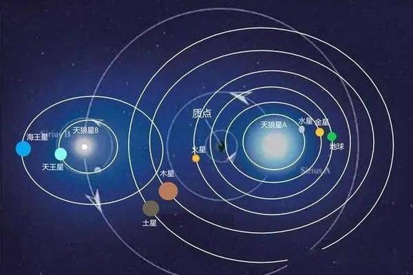 揭开命运的面纱:西斯命与东斯命的奥秘探讨 揭开命运的面纱:西斯命与东斯命的奥秘探讨