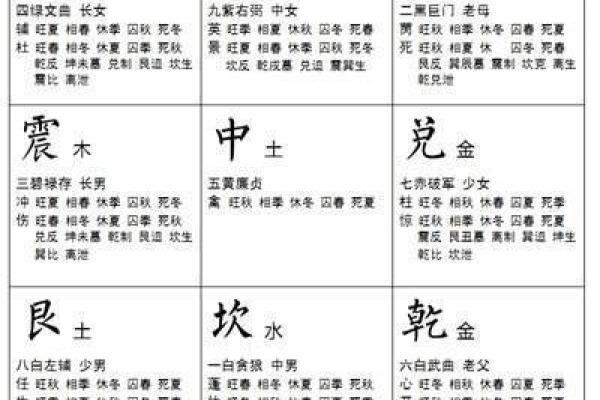 揭示:如何通过五行命理判断女身男命的特征与影响 揭示:如何通过五行命理判断女身男命的特征与影响