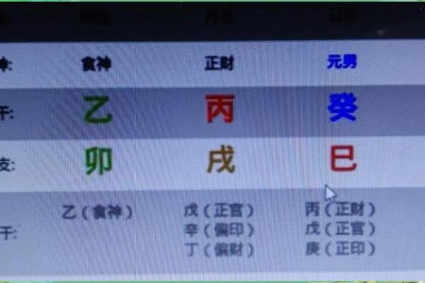 伤丈夫命格解析:揭示命理背后的情感迷局与人生秘密 伤丈夫命格解析:揭示命理背后的情感迷局与人生秘密