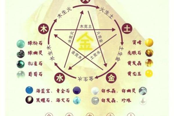 揭开石榴木命与金命的神秘面纱:相克与相生的关系探究 揭开石榴木命与金命的神秘面纱:相克与相生的关系探究