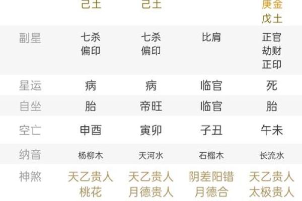 十月出生的命格解析:秋天的气息与人生的智慧 十月出生的命格解析:秋天的气息与人生的智慧