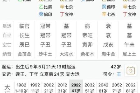 什么样的八字预示着二婚命局？探秘命理背后的爱情运势