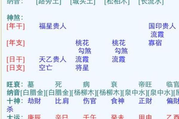 农历七月出生的命理特点与个性解析 农历七月出生的命理特点与个性解析