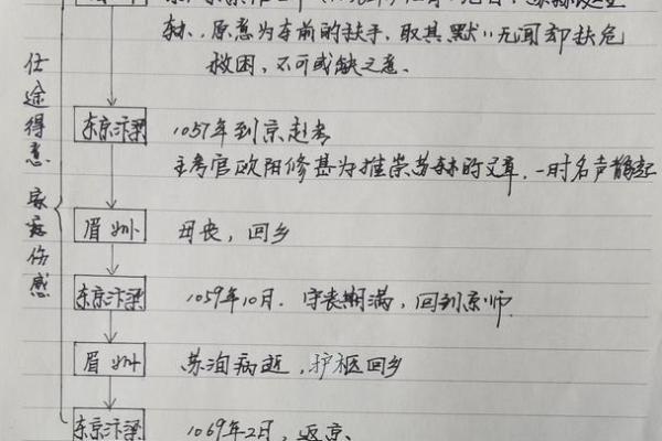 山头命与其他命相配的深度解析与人生启示 山头命与其他命相配的深度解析与人生启示