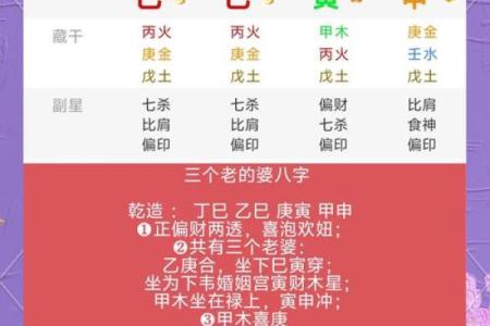 解读公主命：命理中的千金小姐与八字秘密