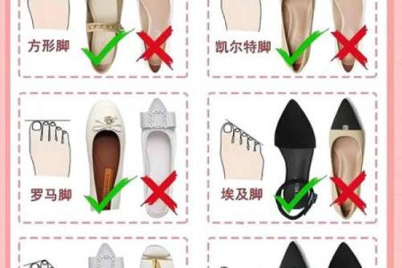 根据你的脚型，揭示命运的秘密与人生的走向