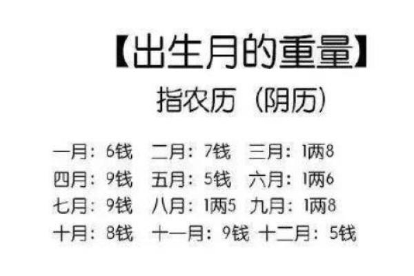 揭秘四两二女命:她们的特点与命运分析 揭秘四两二女命:她们的特点与命运分析