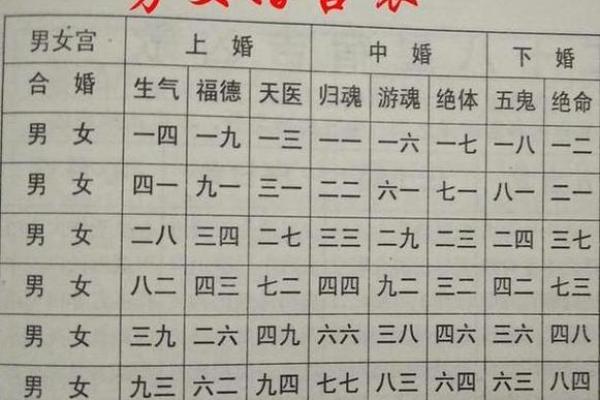 属狗的丑时牛进食命运解析:从命理看人生的起伏与选择 属狗的丑时牛进食命运解析:从命理看人生的起伏与选择