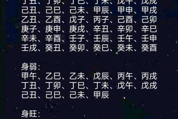 解读日柱庚申男的命理特征与人生运势 解读日柱庚申男的命理特征与人生运势