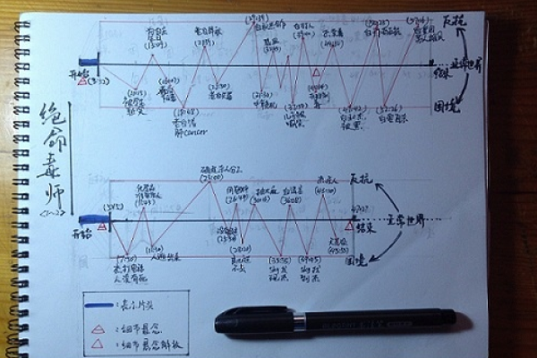 十月初五出生的命理解析：你的性格与命运之旅