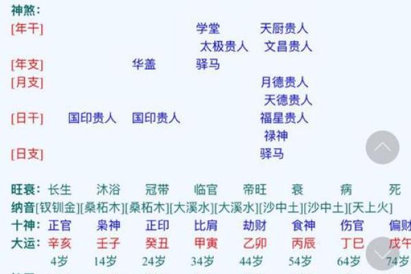 山下火命与哪些命最配?探寻命理中的最佳搭配 山下火命与哪些命最配?探寻命理中的最佳搭配