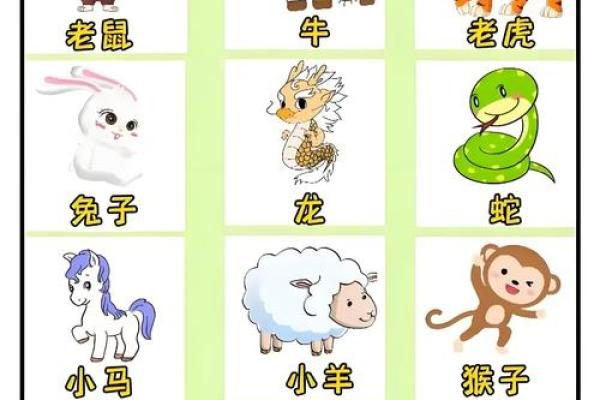 牛的五行属性与土命的深刻内涵分析