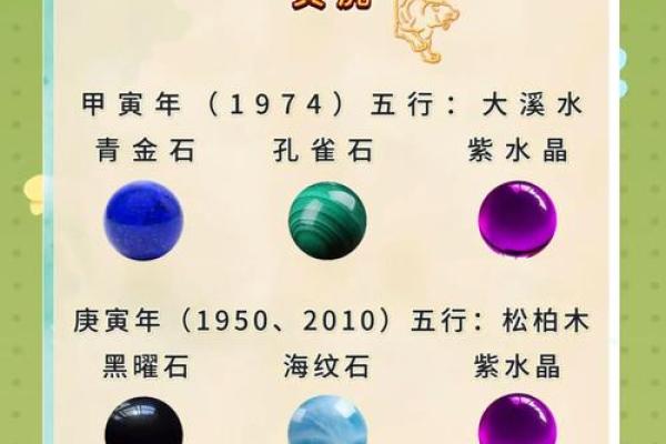 壬寅金箔金命:揭秘最旺职业与生活之道 壬寅金箔金命:揭秘最旺职业与生活之道