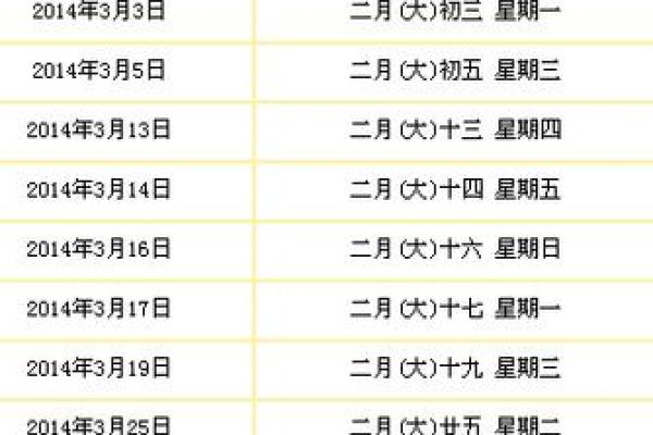 农历七月三十二的命理解析：神秘的生辰与命运之旅