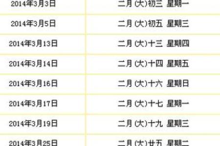 农历七月三十二的命理解析：神秘的生辰与命运之旅