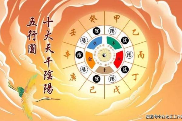 什么样的八字能被看作风流命格?探秘风流性格的背后真相! 什么样的八字能被看作风流命格?探秘风流性格的背后真相!