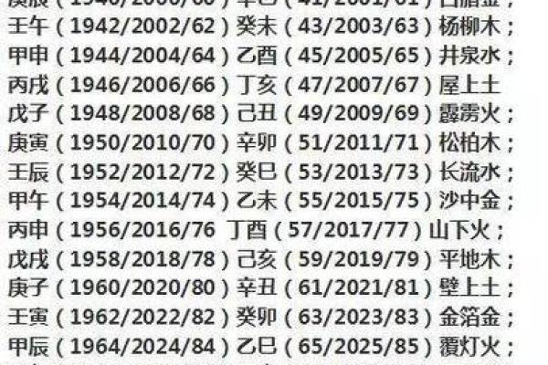 缺金木的女孩命解析:看命运如何影响人生选择与发展 缺金木的女孩命解析:看命运如何影响人生选择与发展