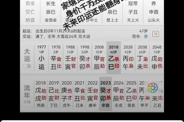 解析八字命理：如何通过八字看透命运与人生轨迹