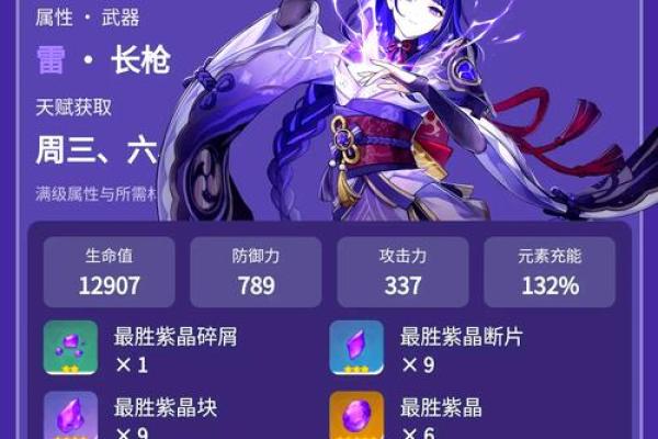 深入解析：原神0命雷神搭配最佳圣遗物指南！