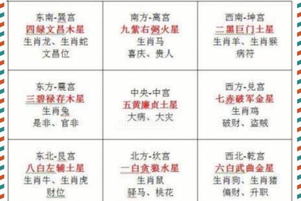 壬寅虎年出生者的命格探秘:解读五行与人生的奥秘 壬寅虎年出生者的命格探秘:解读五行与人生的奥秘