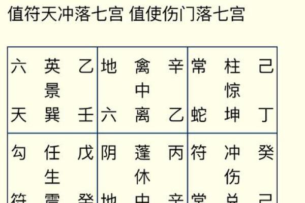 壬寅命理揭秘:探寻壬寅组合的深邃与智慧 壬寅命理揭秘:探寻壬寅组合的深邃与智慧