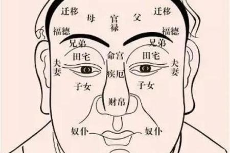 手指无痣，命运的秘密：你知道意味着什么吗？