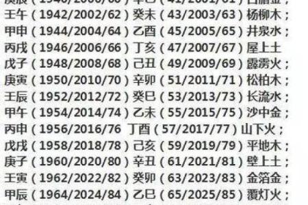 缺金木的女孩命解析：看命运如何影响人生选择与发展