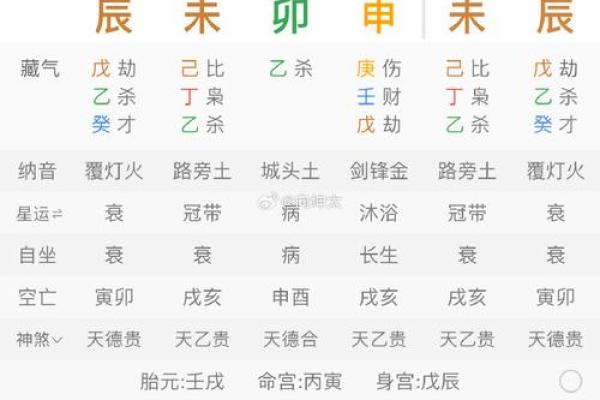 农历11月5日出生者的命运解析与性格特征 农历11月5日出生者的命运解析与性格特征