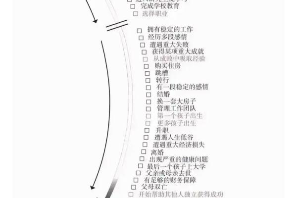 木命男命最佳组合:探索命理中至高无上的人生道路 木命男命最佳组合:探索命理中至高无上的人生道路